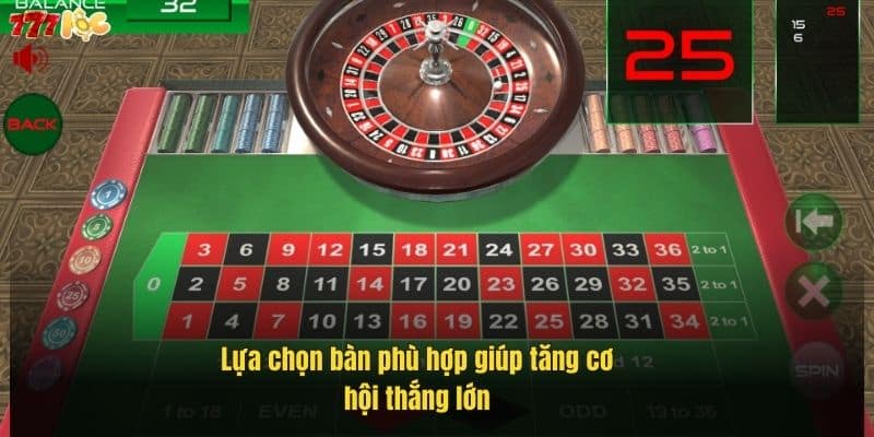 Cách Chơi Roulette Chuẩn Xác – Bí Quyết Thắng Lớn 777Loc 3 lua-chon-ban-phu-hop-giup-tang-co-hoi-thang-lon (1)